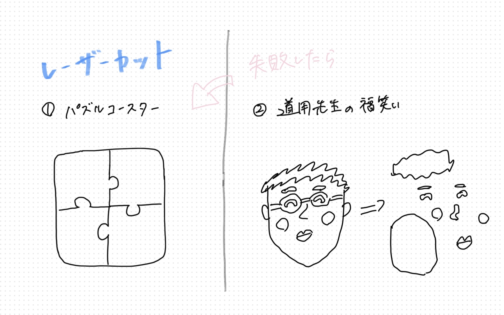 構想段階のスケッチ